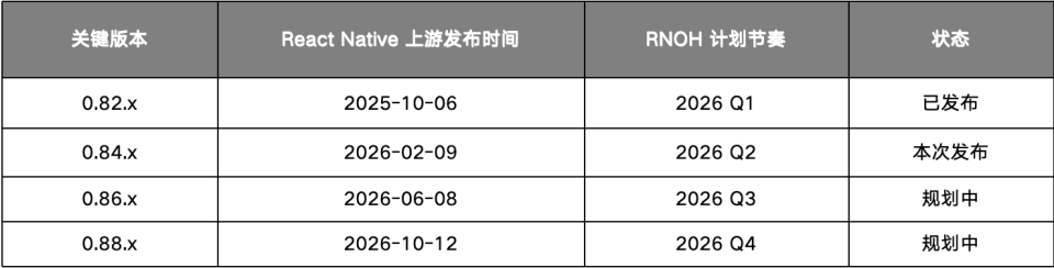 图片 2.png 图片 2.png